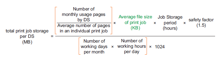 A close-up of a number of pages

Description automatically generated
